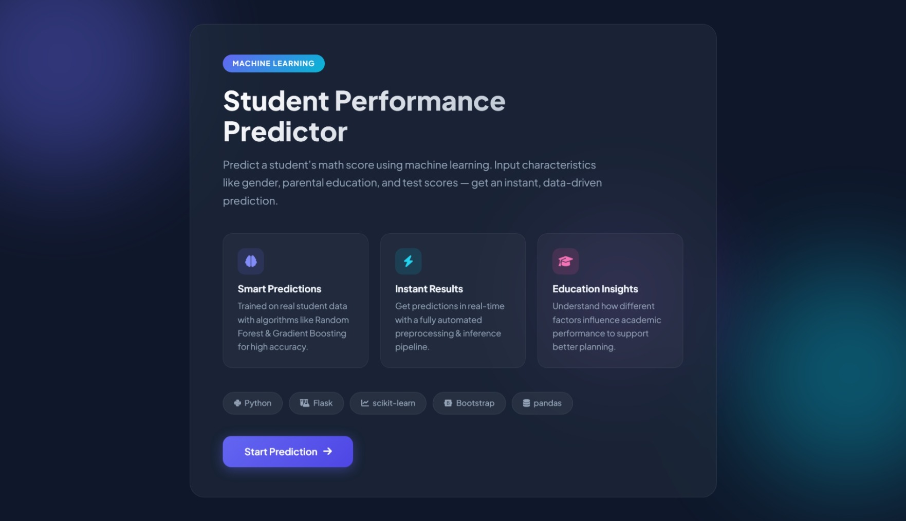 Student Performance Prediction